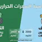 حاسبة السعرات الحرارية